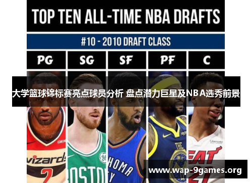 大学篮球锦标赛亮点球员分析 盘点潜力巨星及NBA选秀前景 大学篮球锦标赛亮点球员分析 盘点潜力巨星及NBA选秀前景