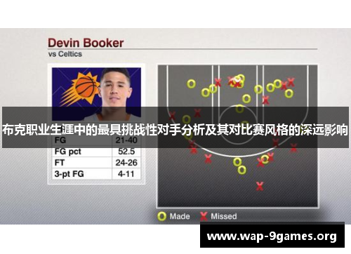 布克职业生涯中的最具挑战性对手分析及其对比赛风格的深远影响 布克职业生涯中的最具挑战性对手分析及其对比赛风格的深远影响