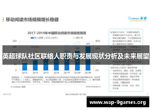 英超球队社区联络人职责与发展现状分析及未来展望 英超球队社区联络人职责与发展现状分析及未来展望