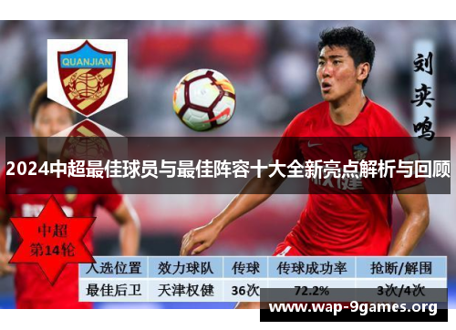 2024中超最佳球员与最佳阵容十大全新亮点解析与回顾 2024中超最佳球员与最佳阵容十大全新亮点解析与回顾