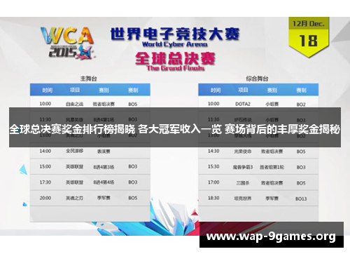全球总决赛奖金排行榜揭晓 各大冠军收入一览 赛场背后的丰厚奖金揭秘 全球总决赛奖金排行榜揭晓 各大冠军收入一览 赛场背后的丰厚奖金揭秘