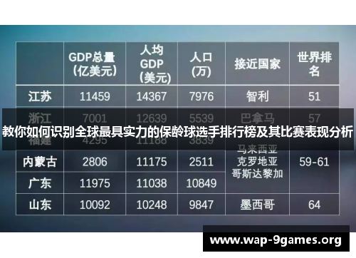 教你如何识别全球最具实力的保龄球选手排行榜及其比赛表现分析 教你如何识别全球最具实力的保龄球选手排行榜及其比赛表现分析