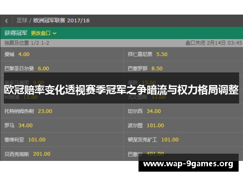 欧冠赔率变化透视赛季冠军之争暗流与权力格局调整 欧冠赔率变化透视赛季冠军之争暗流与权力格局调整