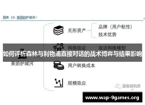 如何评析森林与利物浦直接对话的战术博弈与结果影响 如何评析森林与利物浦直接对话的战术博弈与结果影响