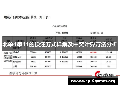 北单4串11的投注方式详解及中奖计算方法分析 北单4串11的投注方式详解及中奖计算方法分析