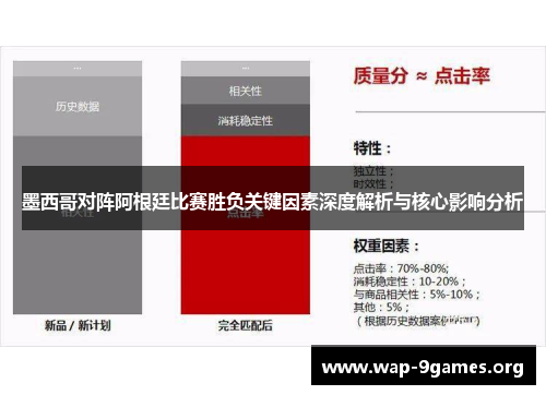 墨西哥对阵阿根廷比赛胜负关键因素深度解析与核心影响分析 墨西哥对阵阿根廷比赛胜负关键因素深度解析与核心影响分析