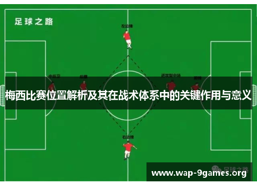 梅西比赛位置解析及其在战术体系中的关键作用与意义 梅西比赛位置解析及其在战术体系中的关键作用与意义