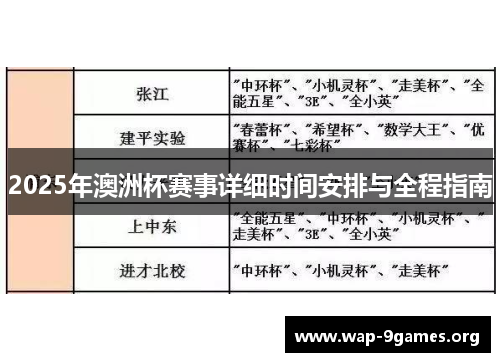 2025年澳洲杯赛事详细时间安排与全程指南 2025年澳洲杯赛事详细时间安排与全程指南